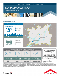 PMML | CMHC Reports | Quebec - Montreal - Gatineau