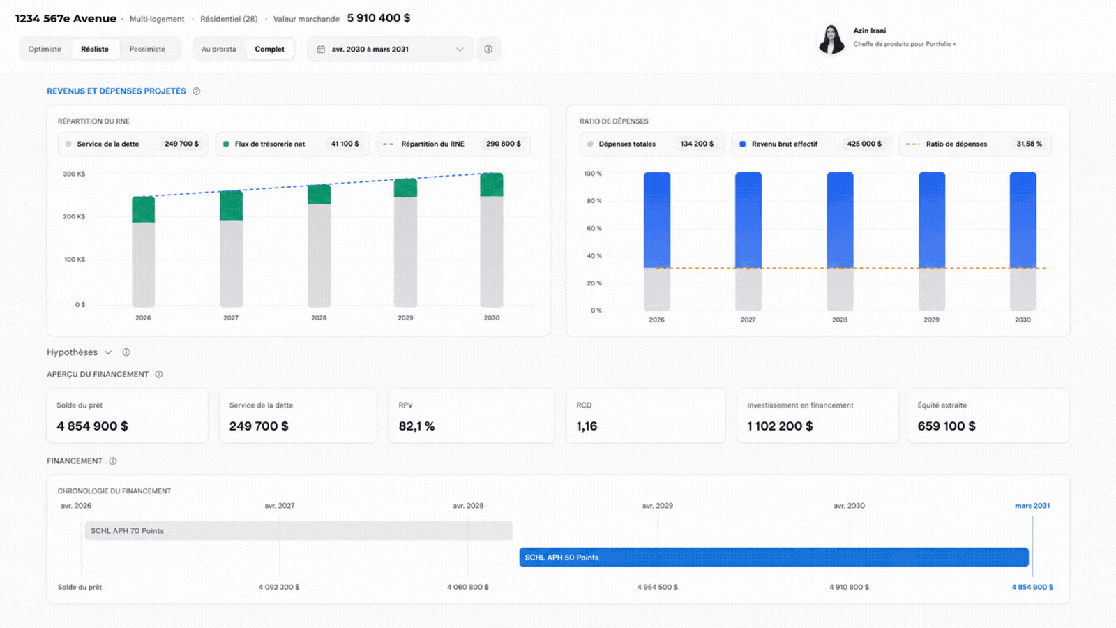 Portfolio+ PMML real estate portfolio analysis platform